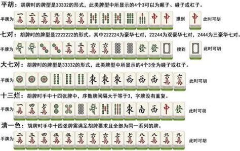 麻將 胡牌|日本麻將的胡牌牌型列表